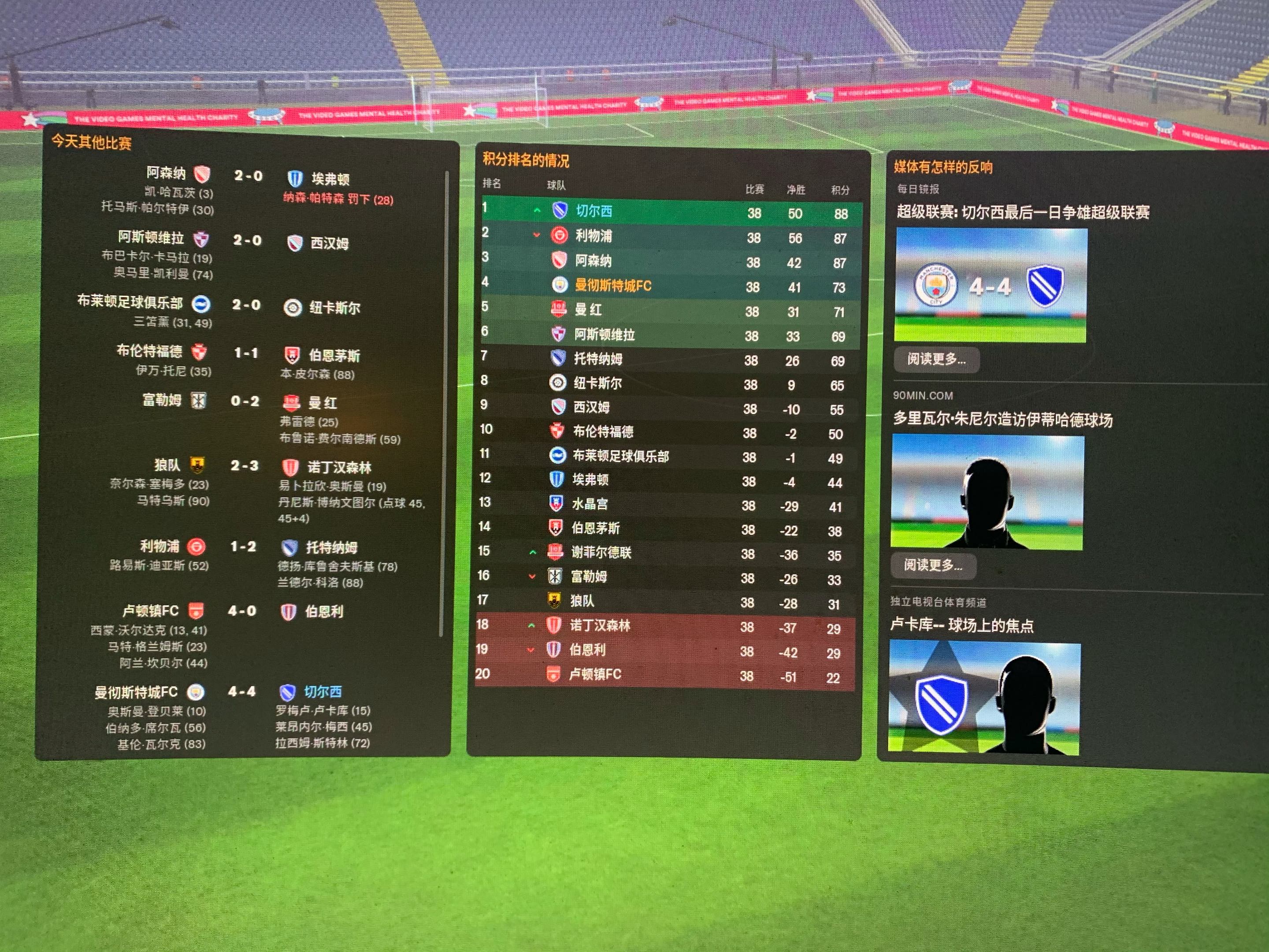 jiuyou-切尔西前途光明！，Ning新星比赛规则变更表现突出再创辉煌时刻-jiuyou